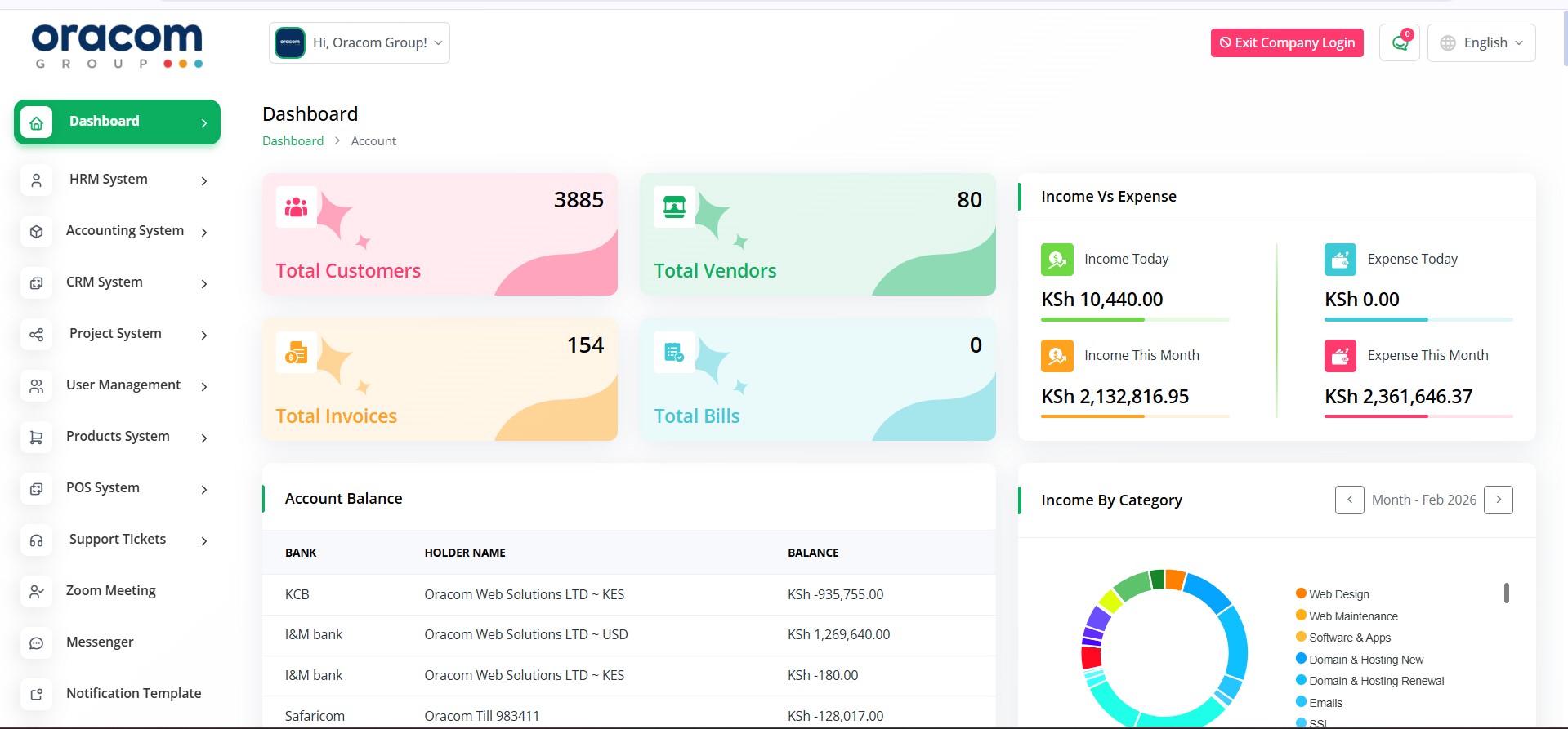 Dashboard